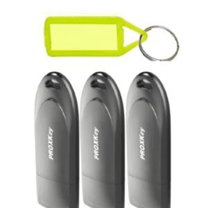 Buy Proxkey Token Price for Digital Signature